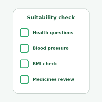 Animated suitability checklist